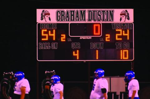 Graham-Dustin Shines on Homecoming