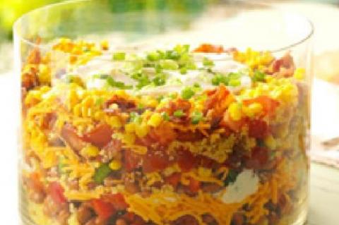 Recipe From “The View